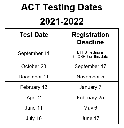 Psat Schedule 2022 Sat~Act~Ap~Psat~Test Accommodations – Guidance