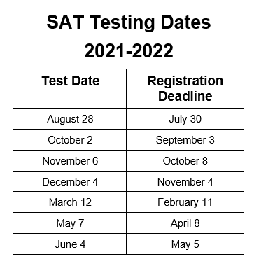 Sat Schedule 2022 Sat~Act~Ap~Psat~Test Accommodations – Guidance