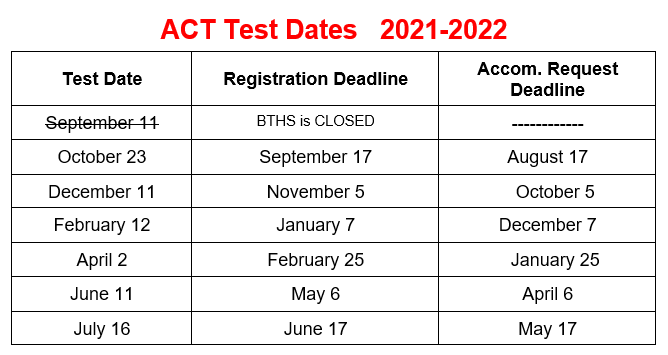 SAT~ACT~AP~PSAT~Test Accommodations – Guidance