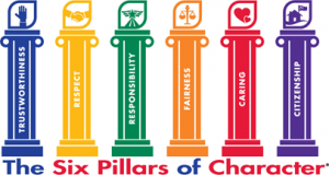 The Six Pillars of Character